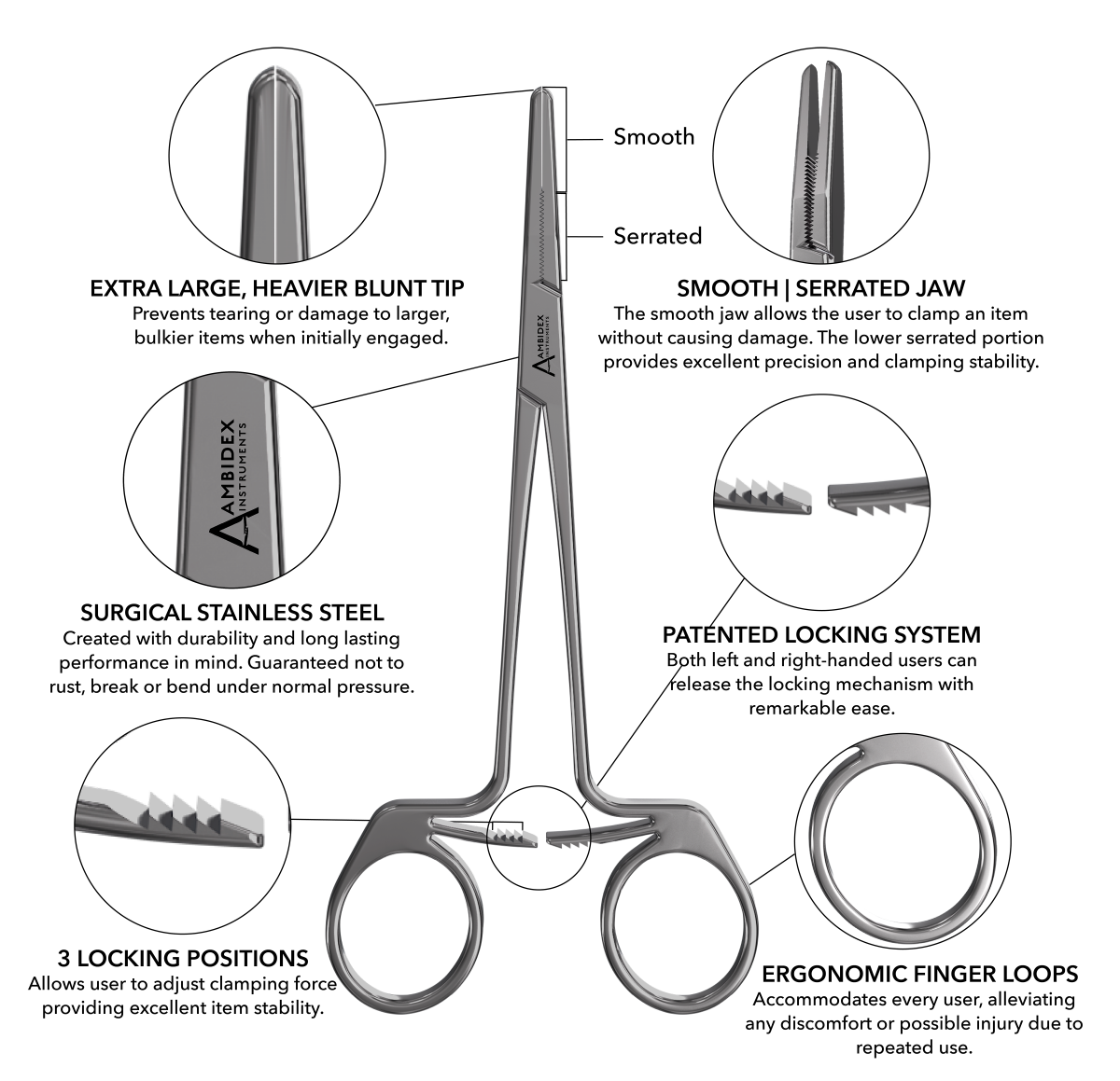 Steelhead Hulk Benefits